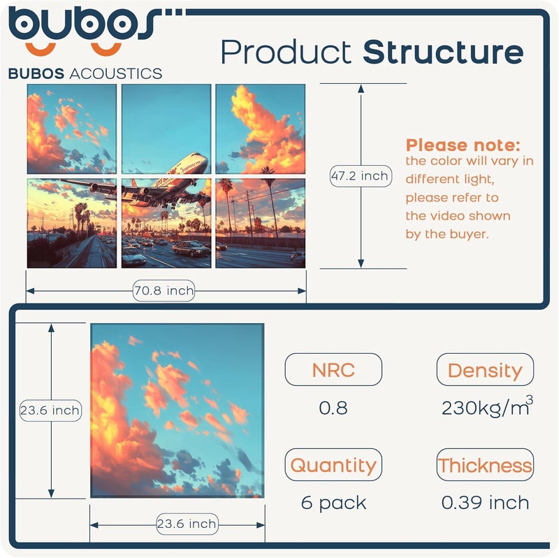B Bubos 6 Pack Art Acoustic Panels Soundproof Wall Panel,70.8X47.2 Inches Large Absorbing Panel,Self-Adhesive Decorative Acoustical Panels, Acoustic Treatment for Home（Urban Wings​​） - Image 2